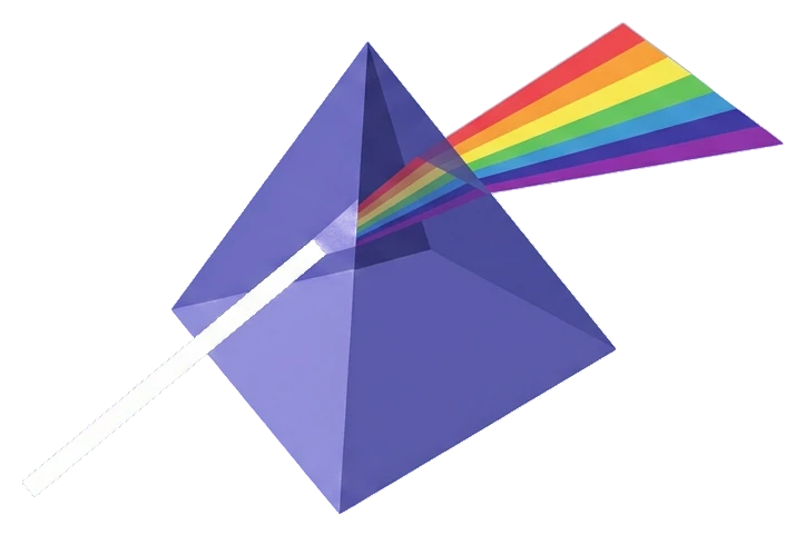 Illustration: a beam of light enters a prism and leaves as a spectrum. One source becomes a structured system.
