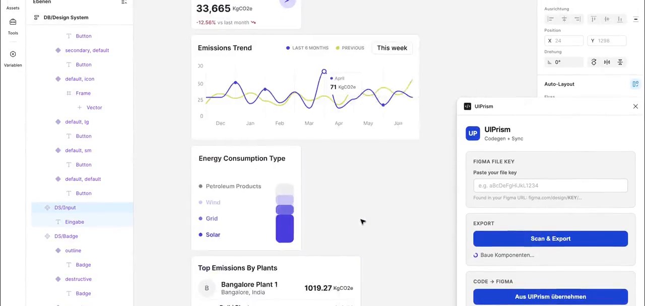 Figma file with the UIPrism plugin open next to a library of components such as badge, input and card.
