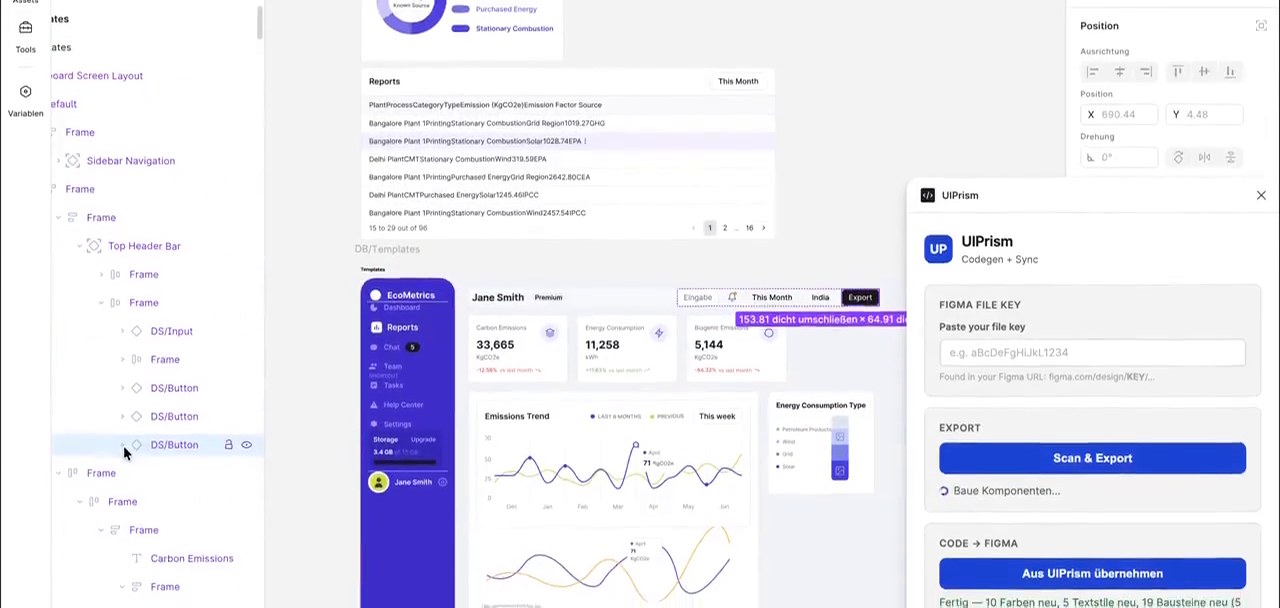 Figma canvas with the assembled dashboard template and its layer tree.